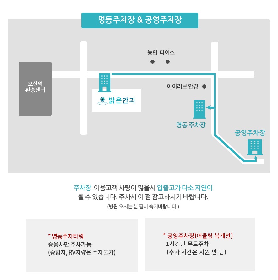 병원약도